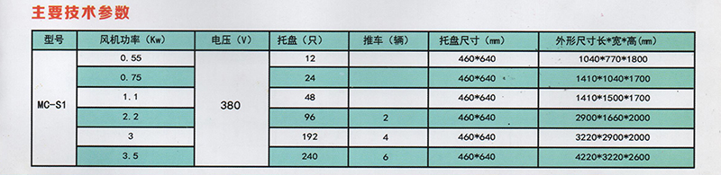 參數(shù).jpg